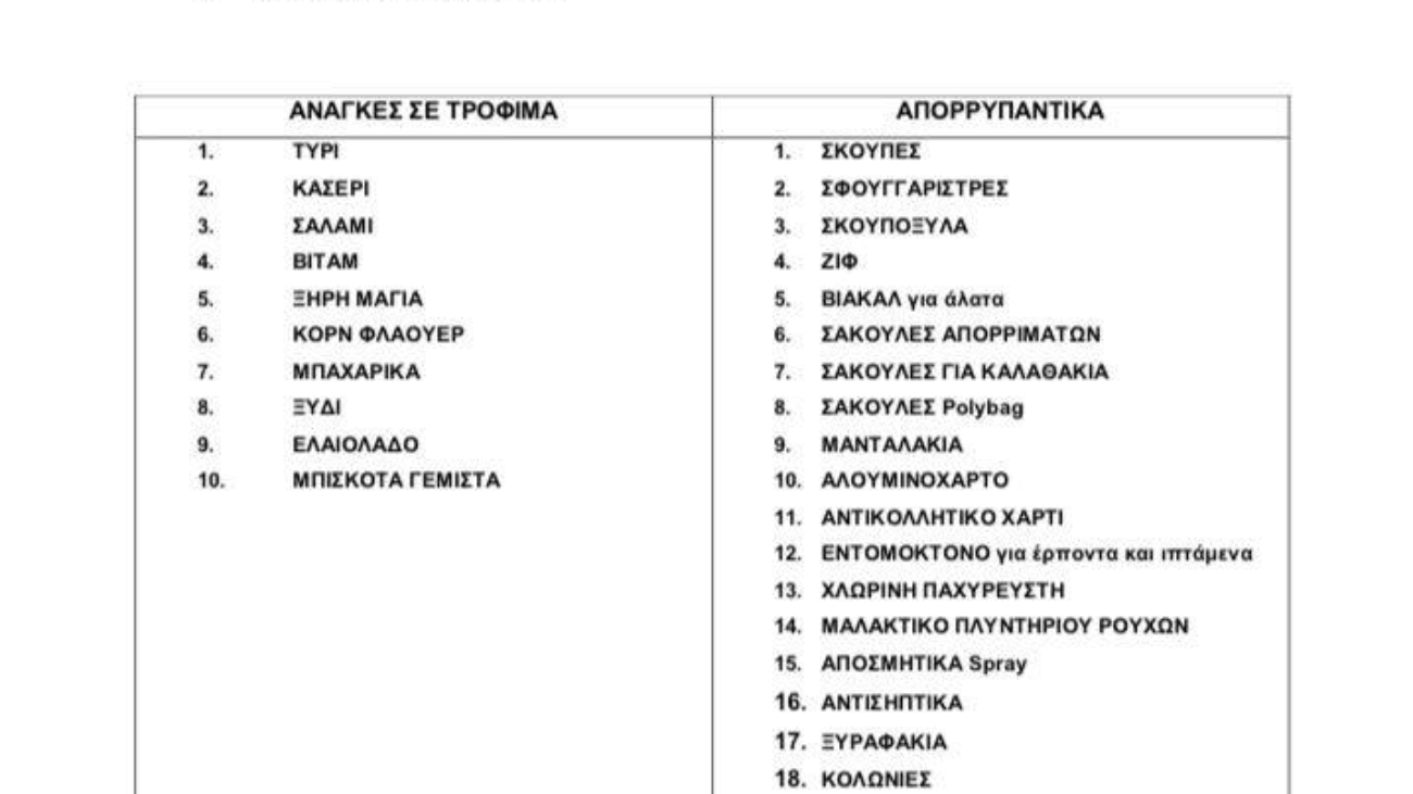 ΛΙΣΤΑ ΑΝΑΓΚΩΝ 1